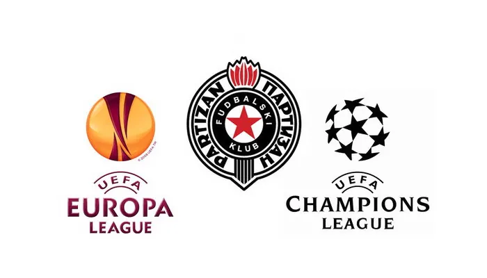 KK Partizan u Evropi